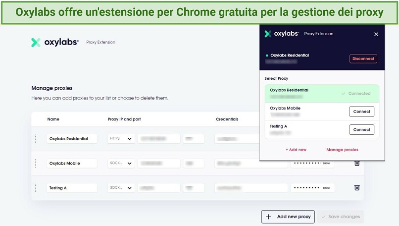 Ho trovato sia l'estensione del browser che l'app gratuita per Android molto semplici da utilizzare