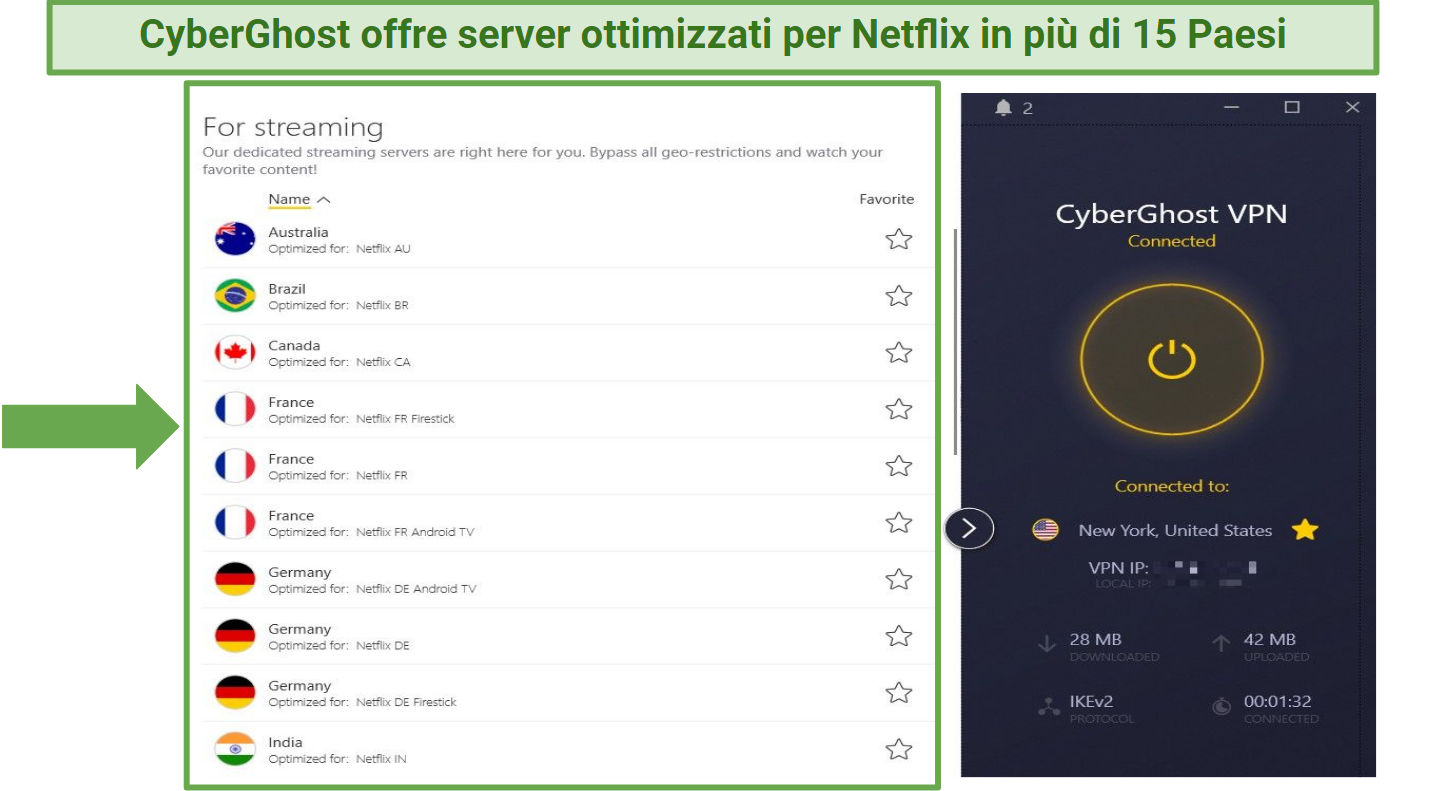 Screenshot showing a list of CG's Netflix-optimized servers