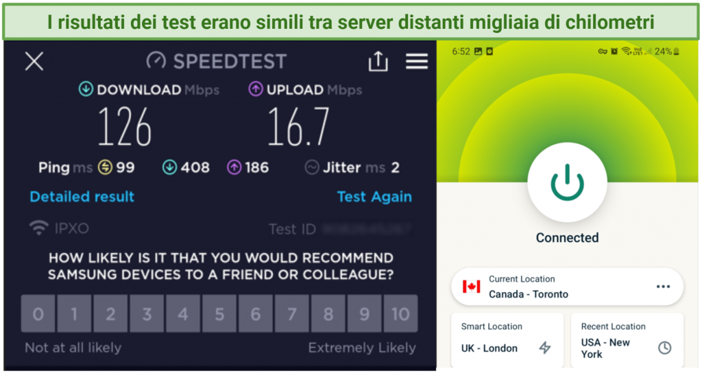 Screenshot showing ExpressVPN speed test results in Toronto