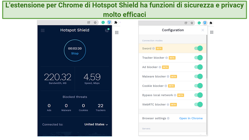 Screenshot showing the interface and features of the Hotspot Shield's Chrome extension