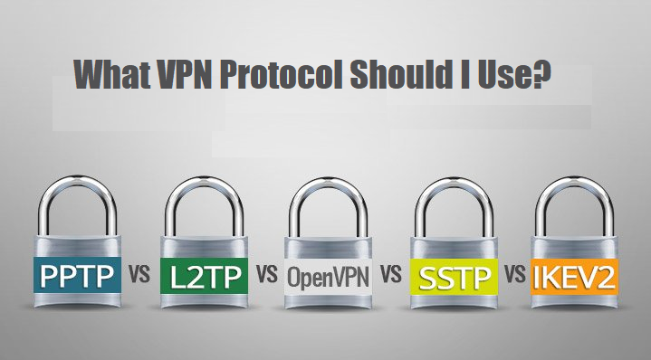 Quale protocollo VPN dovrei usare? (Guida aggiornata 2024)