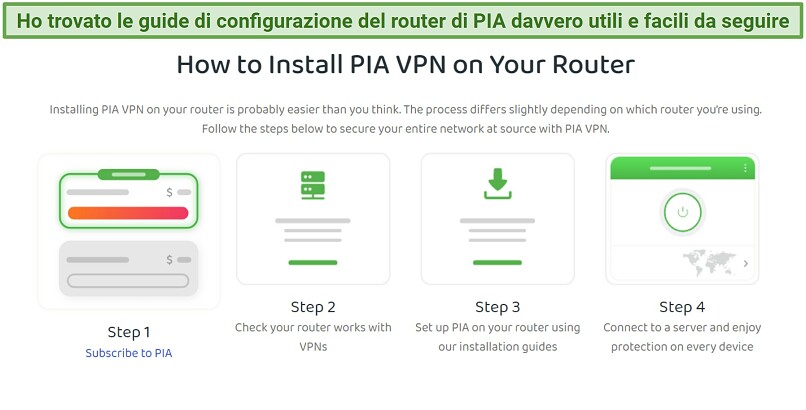 Screenshot che mostra come configurare PIA sui router