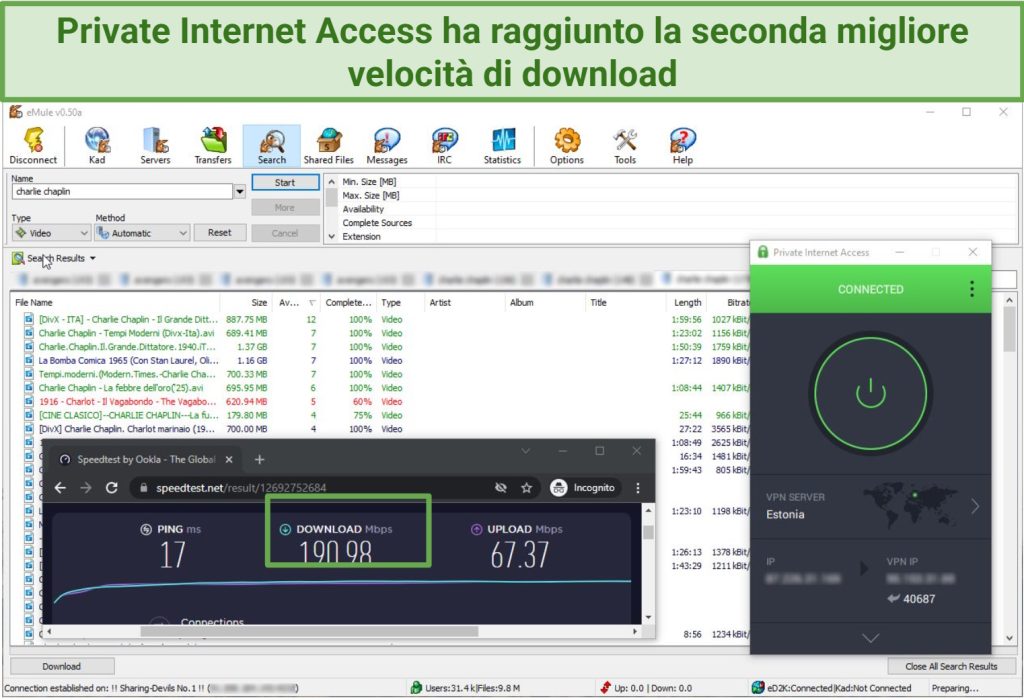 Screenshot of testing Private Internet Access download speeds with eMule