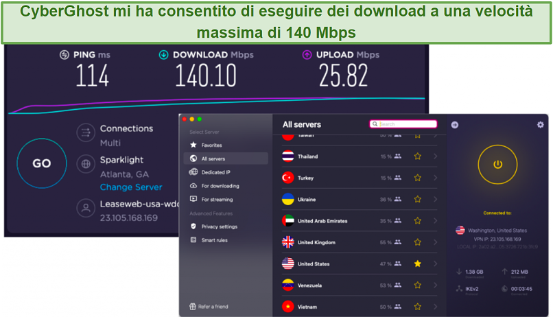 screenshot of VPN speed test with CyberGhost's UI visible