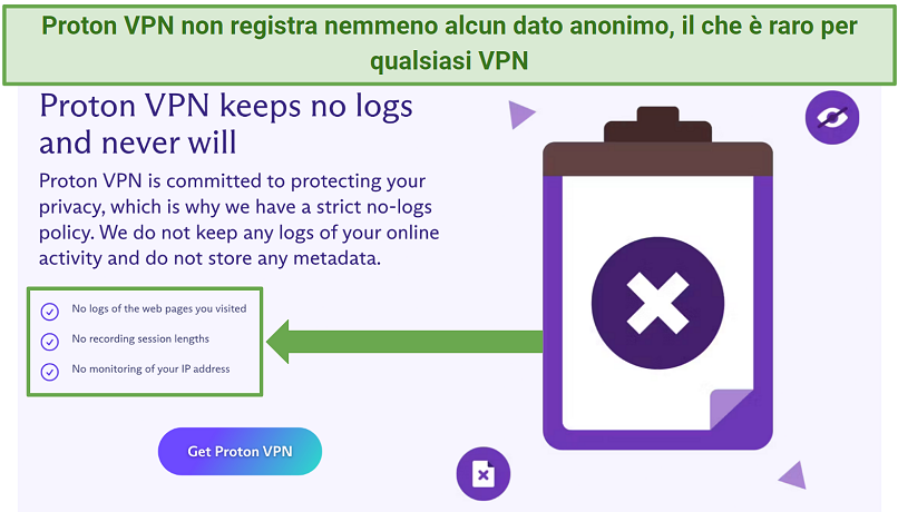 Screenshot of the Proton VPN website showing its no-logs policy