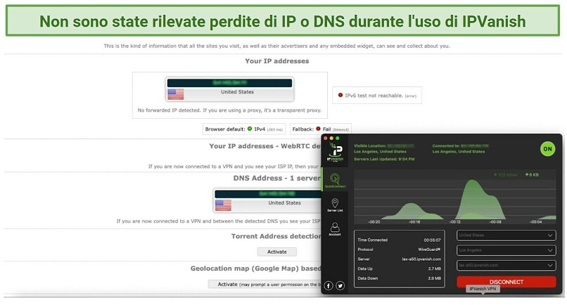 Graphic showing DNS leak test with IPVanish