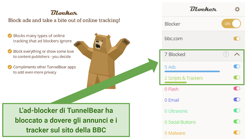 Screenshot of TunnelBear's ad blocker extension on BBC's website