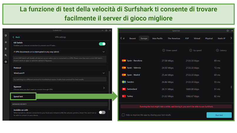 Screenshots of Surfshark's speed test feature on its Windows app showing speed results on its servers in Europe