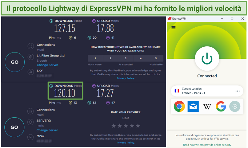 A screenshot of speed test results using ExpressVPN's French servers