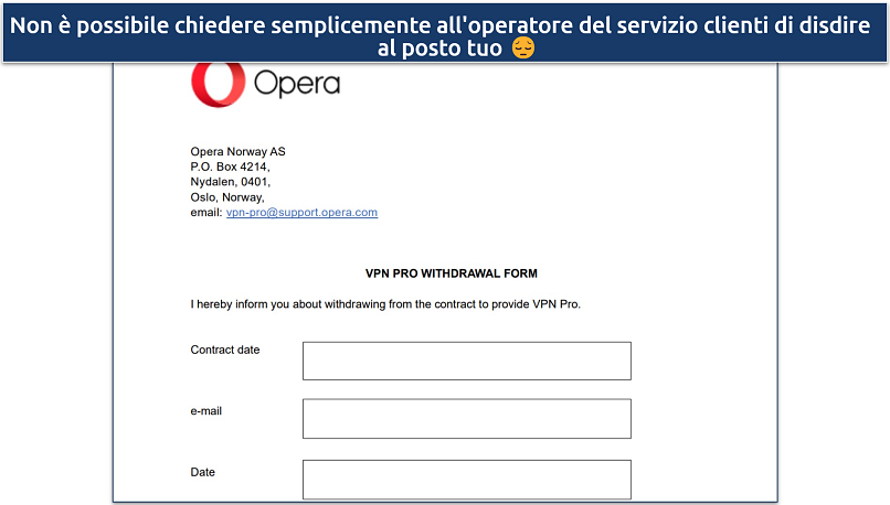 Screenshot of the withdrawal form available on Opera website