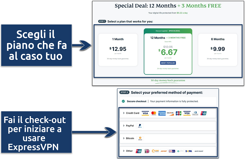 Screenshots showing how to purchase an ExpressVPN plan