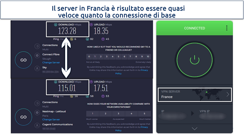 Screenshot of Ookla speed tests results with PIA local servers