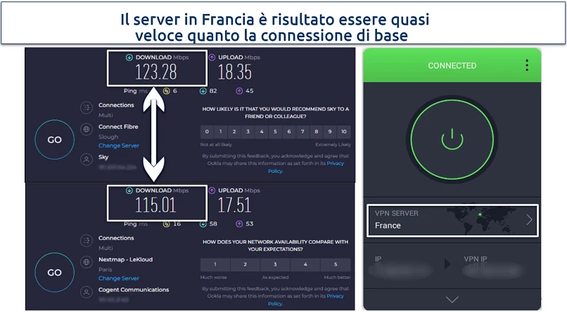Screenshot of Ookla speed tests results with PIA local servers