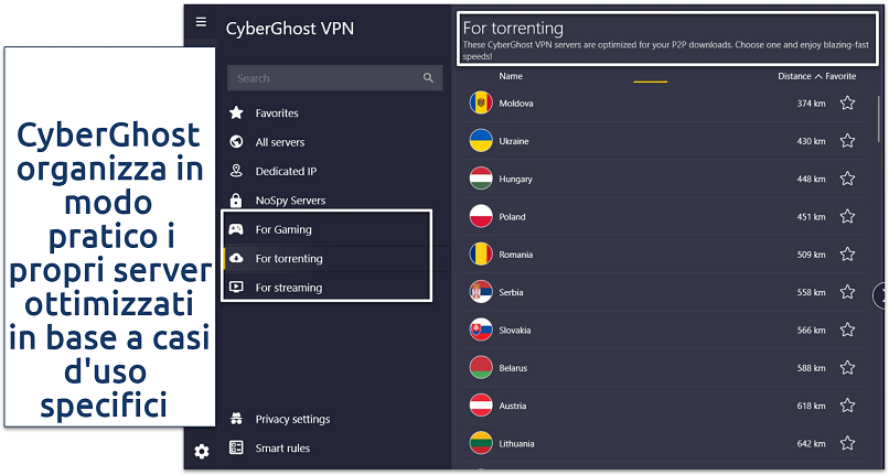 Screenshot dei server per il torrenting di CyberGhost