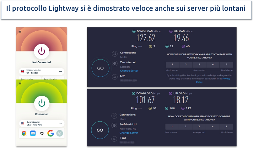 Schermata di ExpressVPN che mostra le velocità elevate