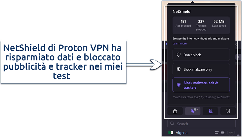 Uno screenshot mostra che NetShield di Proton VPN eccelle nel filtrare fuori pubblicità, bloccando tracker e risparmiando dati