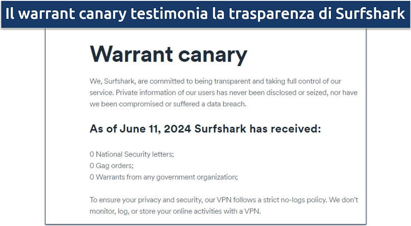 Screenshot of Surfshark's Warrant Canary showing no requests for user data