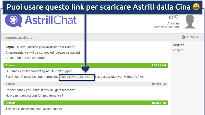 Screenshot showing Astill VPN live chat window with information about mirror links for China