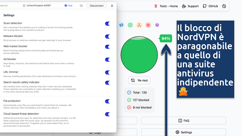 Screenshot showing the NordVPN app over an online malicious content blocker tester