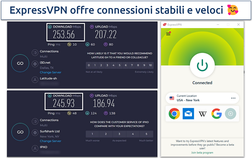 Uno screenshot dei risultati del test di velocità ExpressVPN