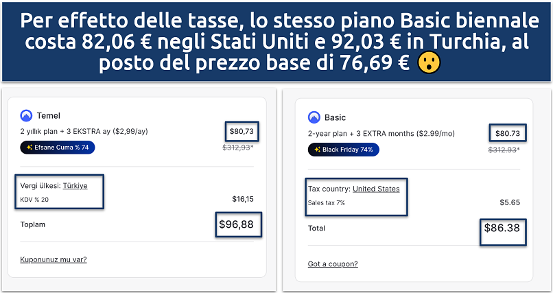 Screenshot of the NordVPN tax comparison in Turkey and the US