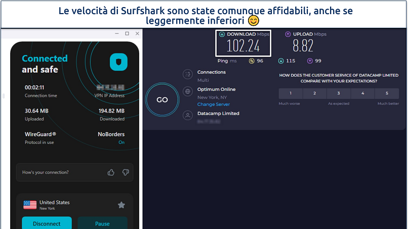 A screenshot of a speed test with Surfshark's US server