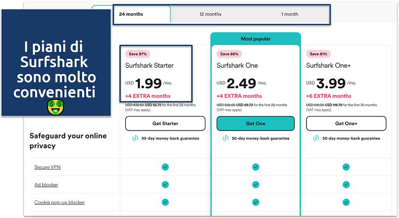 Screenshot of Surfshark's pricing page