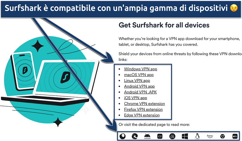 Screenshot della pagina di download sul sito di Surfshark