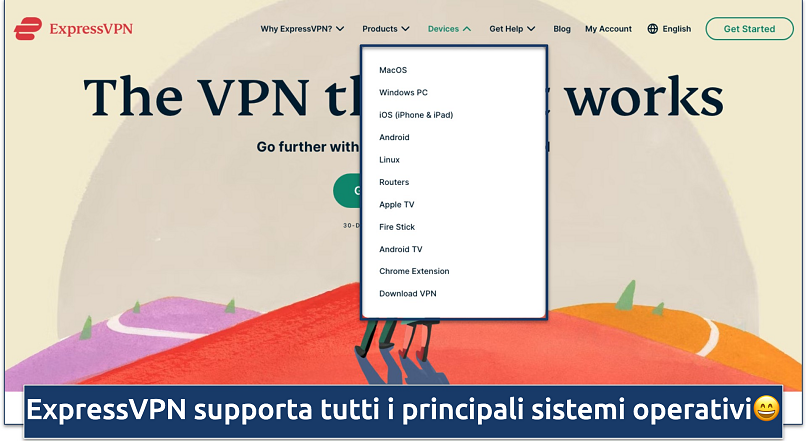 Screenshot dell'elenco dei dispositivi compatibili nella landing page di ExpressVPN