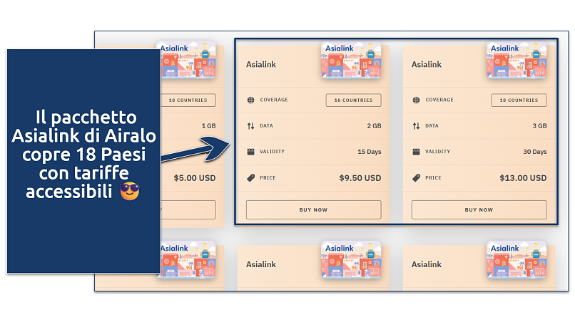 A screenshot showing Airalo's Asialink webpage
