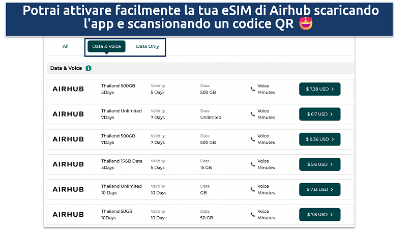 Screenshot of the Airhub eSIM plans for Thailand