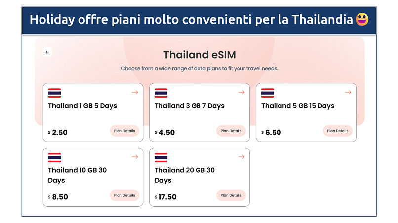 A screenshot showing the Holiday eSIM options for Thailand